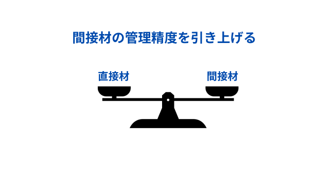 間接材の管理精度を引き上げる