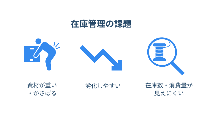 cable3