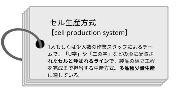 cell production system_1