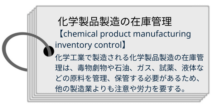 chemical_products_inventory_01