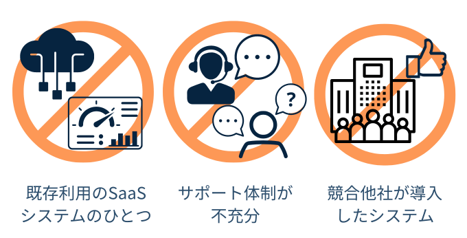自社の在庫管理業務フローに適さないシステムを選ぶ