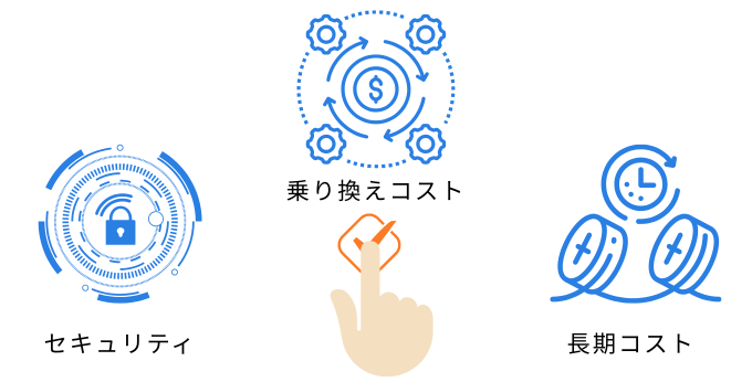 在庫管理システムのクラウドがオンプレか。見落としがちな注意点
