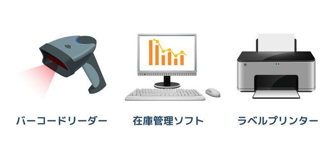 バーコード在庫管理に必要なシステム