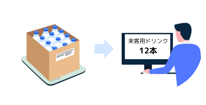 管理画面から数量確認が可能