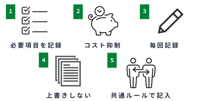 在庫管理表作成の注意点