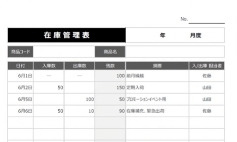 在庫管理表のイメージ