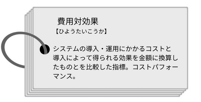 費用対効果の定義