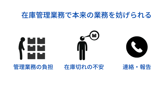 本来の業務を妨げる在庫管理業務