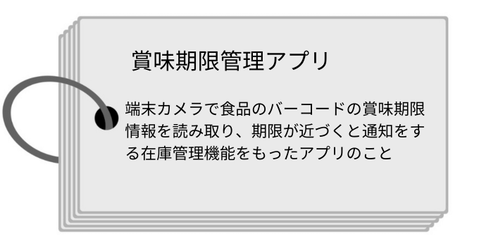 賞味期限管理アプリとは