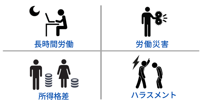 日本の労働環境に残る課題