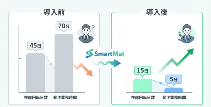 demand forecasting_02