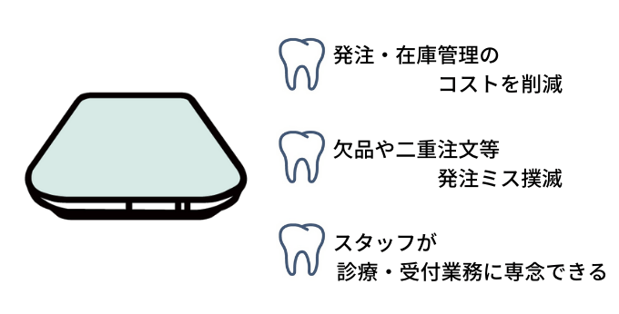 スマートマットクラウドの導入効果