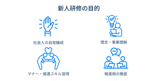 歯科新人研修の目的