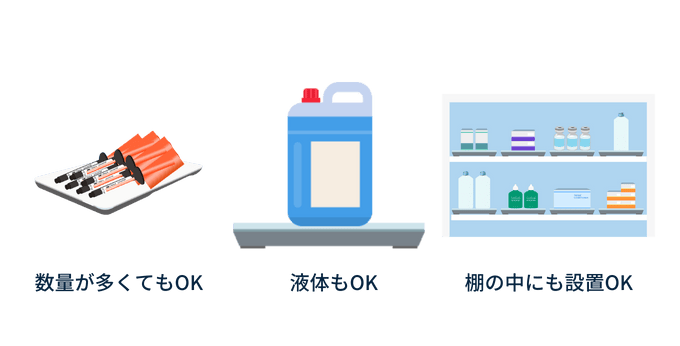 スマートマットクラウドはスペースや数えたいモノに合わせて設置が可能
