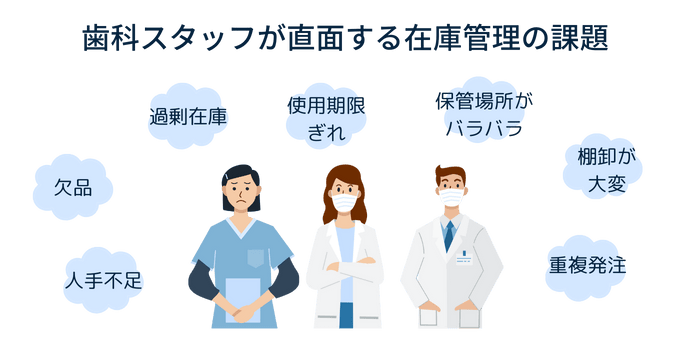 歯科スタッフが直面する在庫管理の課題