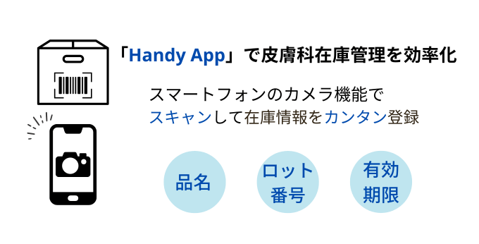 スマートマットクラウドアプリで皮膚科の在庫管理をもっと簡単に