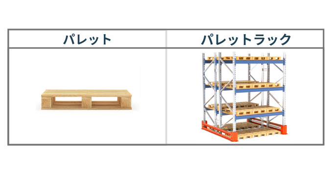 パレットとパレットラックのイメージ