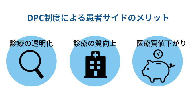 患者サイドのメリット