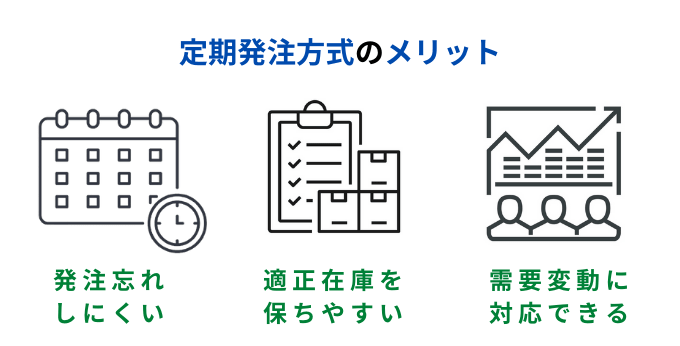 定期発注方式のメリット