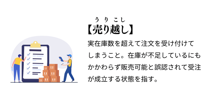 売り越しの定義