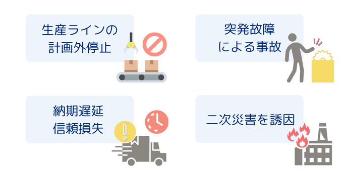 設備が止まった際の影響・リスク