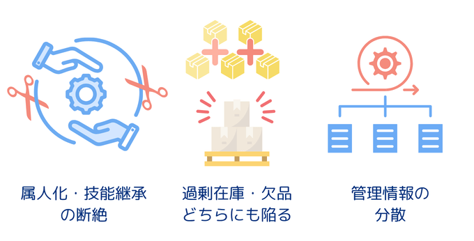 整備管理でよくある課題｜属人化、在庫の過不足、管理情報の分散