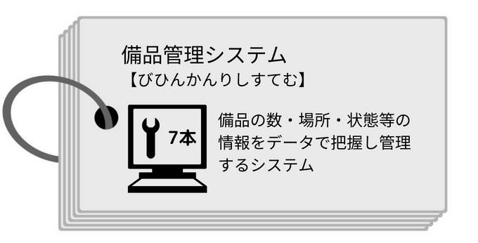 備品管理システムとは
