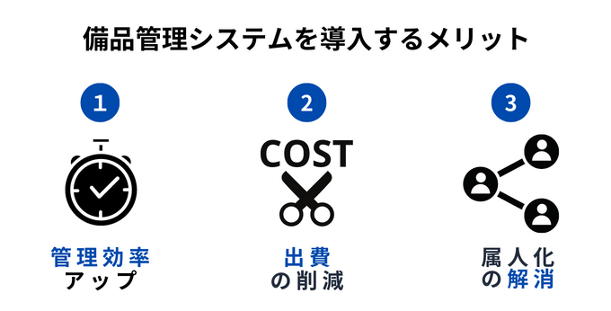 備品管理システム導入のメリット