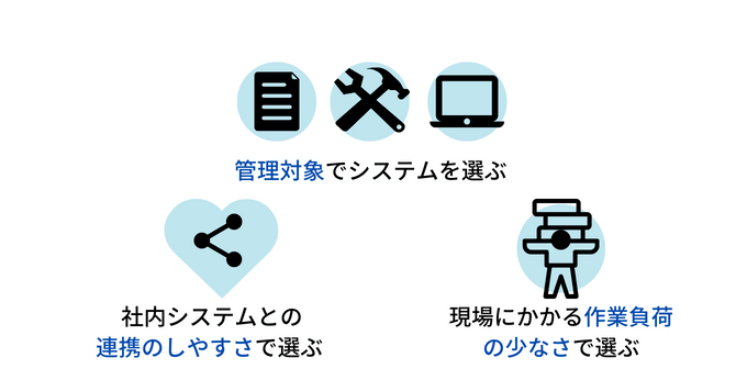 備品管理システムの選び方