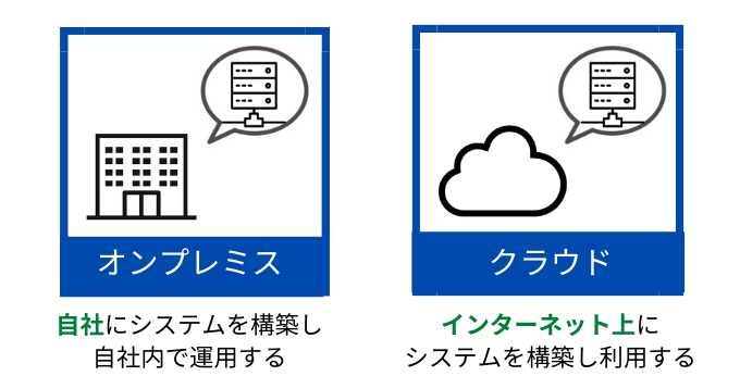 オンプレミスとクラウドの違い