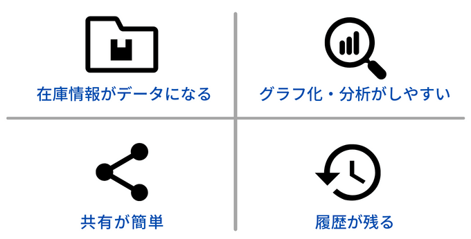 エクセルを使った在庫管理のメリット