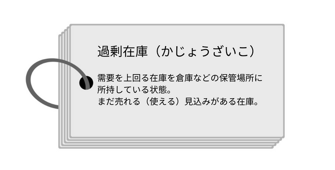 過剰在庫とは
