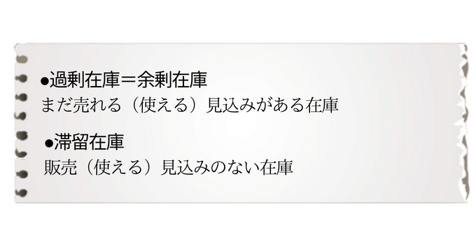 過剰在庫・余剰在庫・滞留在庫との違い