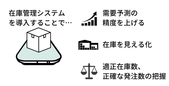 過剰在庫の改善策・削減方法