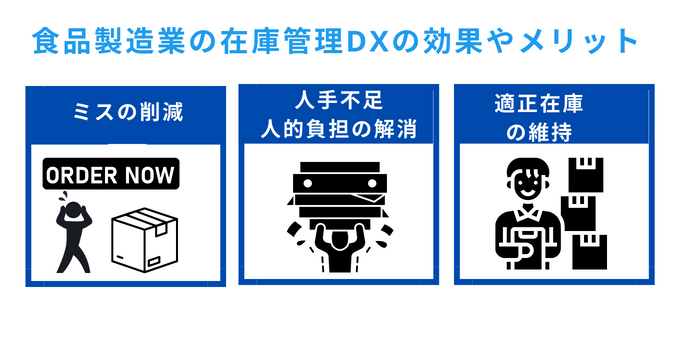 食品製造業の在庫管理DXの効果やメリット