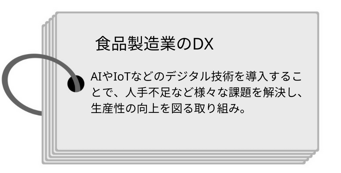食品製造のDXとは