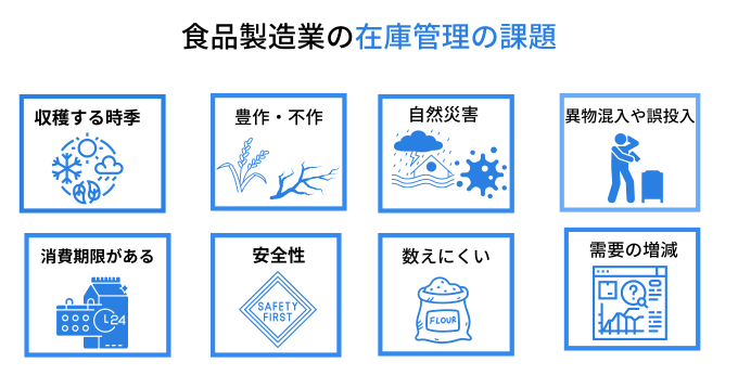 food_inventory_02
