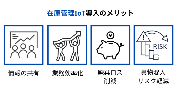 在庫管理IoTを食品工場に導入するメリット