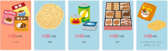 foodbank-ikorsapporo_2
