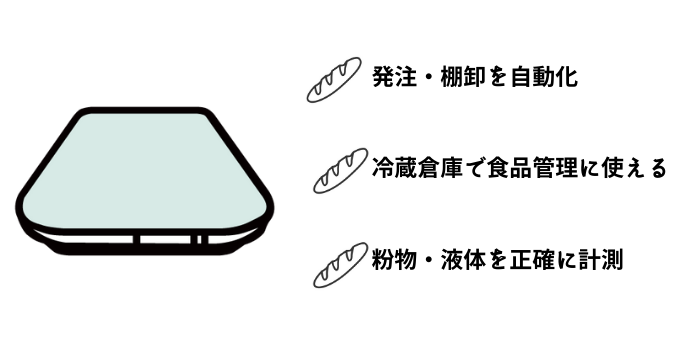 食品メーカーで活躍するスマートマットクラウド