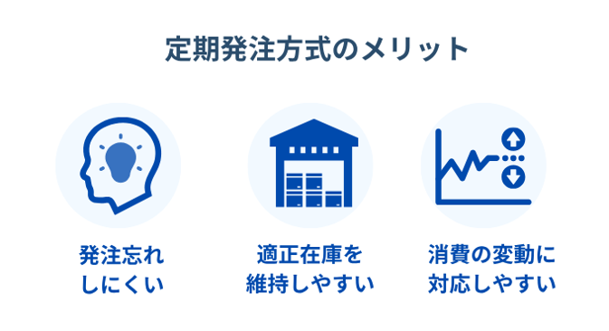 定期発注方式のメリット