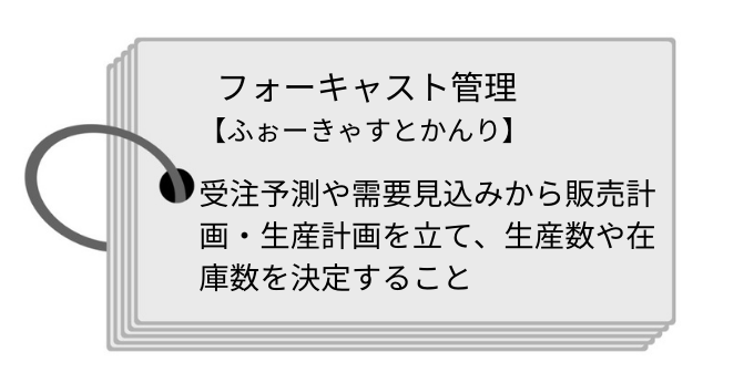生産現場のフォーキャスト管理