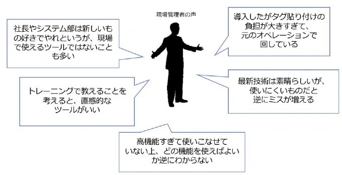 genba_ori00-min