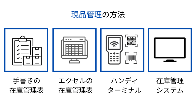 現品管理を楽にするツール