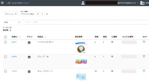 棚卸表作成の省力化事例