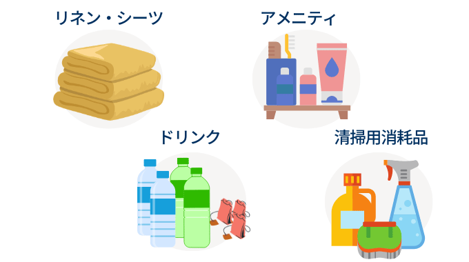 ホテルDXの課題としてバックヤードで管理が難しいもの