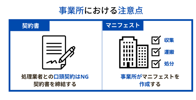 事業所の廃棄物処理の注意点