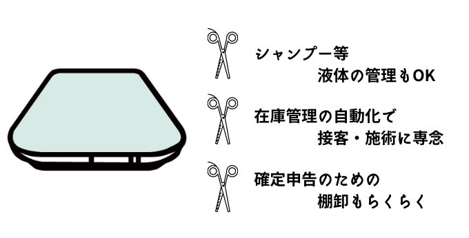 美容院でのスマートマット導入効果