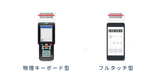 ハンディターミナルの種類