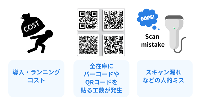 handy terminal_Inventory control_10-1